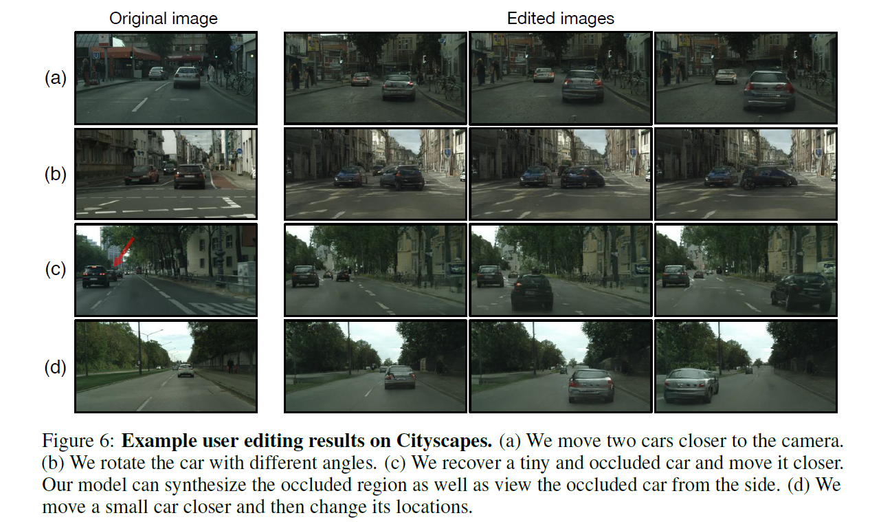 Example user editing results on Cityscapes
